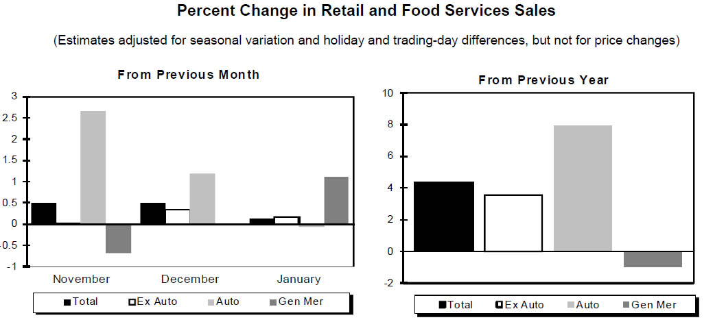 Der USA Bären-Thread 578326