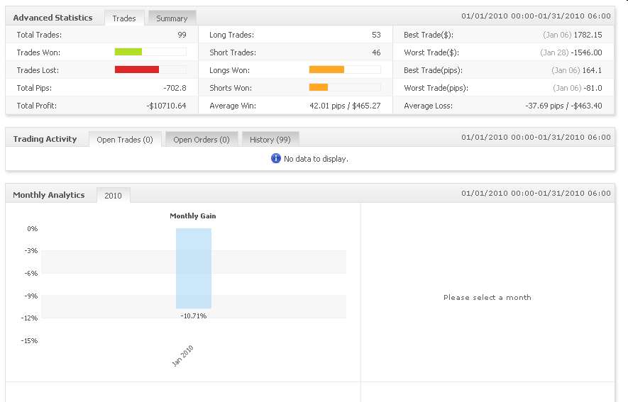 Vom Forexhandel leben? -der Versuch eines Beweises 305633