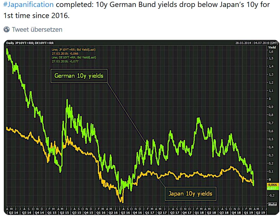 2019 QV-GDAXi-DJ-GOLD-EURUSD- JPY 1103977