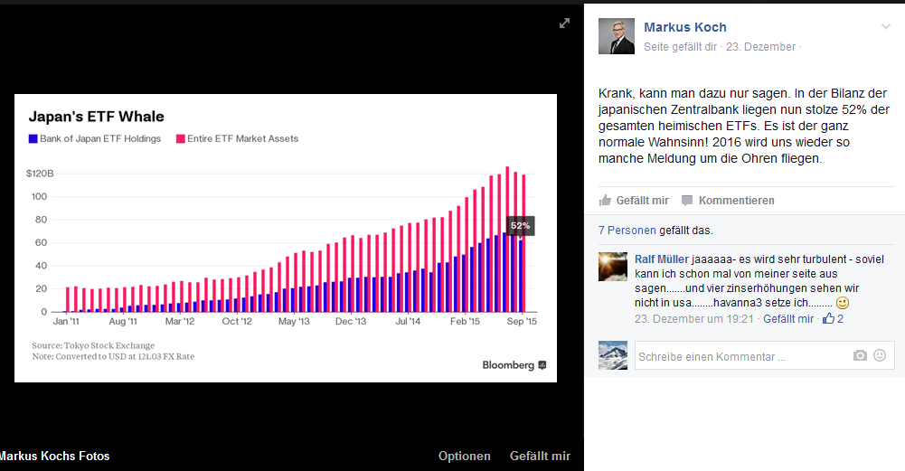 2015 QV DAX-DJ-GOLD-EURUSD-JPY 880853