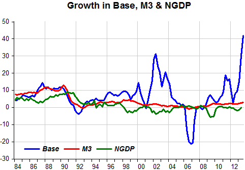 against all odds 695963