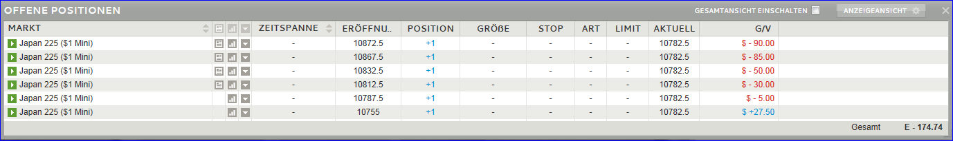 QV ultimate (unlimited) 571053