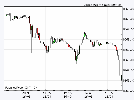 Quo Vadis Dax 2011 - All Time High? 388892