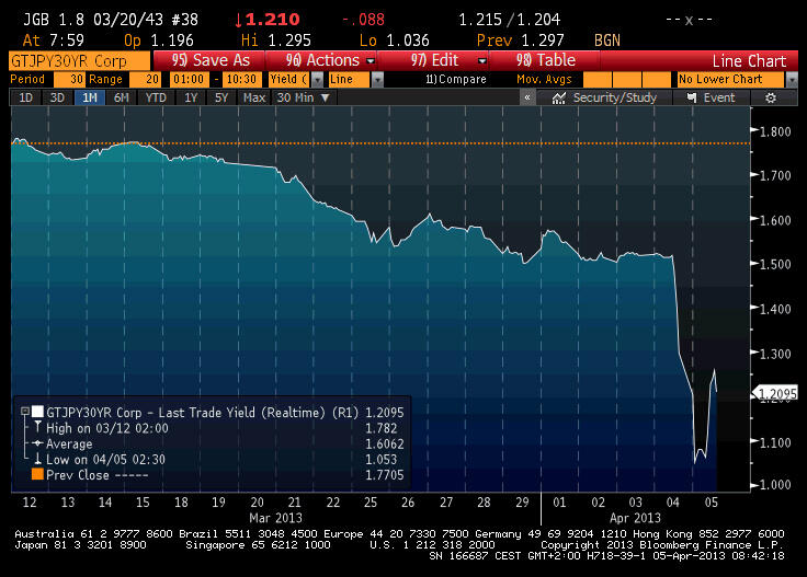 Der USA Bären-Thread 594483