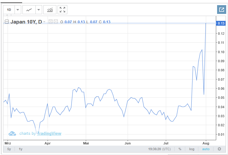 QV ultimate (unlimited) 1067592