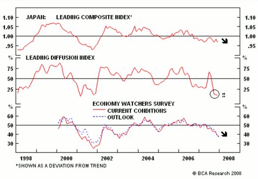 Der USA Bären-Thread 142680
