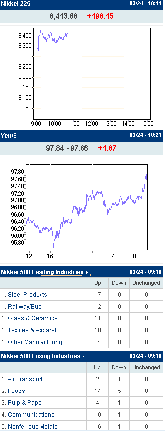 Der USA Bären-Thread 223771