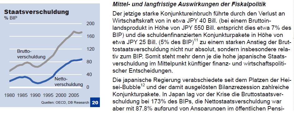 Wenn das Gold redet, dann schweigt die Welt! 257429