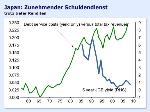 Der USA Bären-Thread 376359