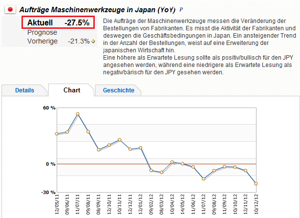 Der USA Bären-Thread 569421