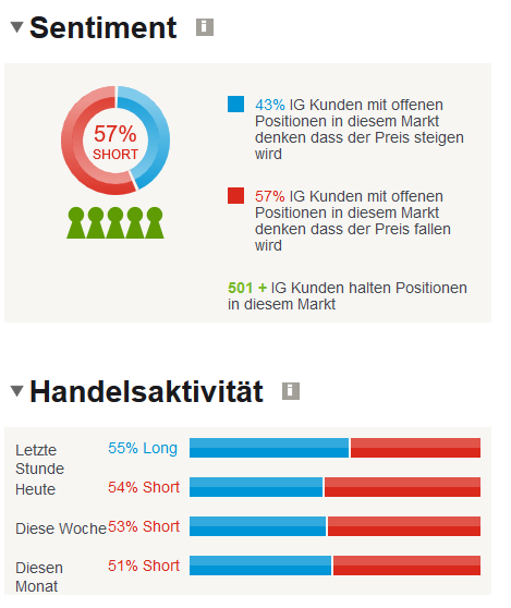 QV ultimate (unlimited) 1074249
