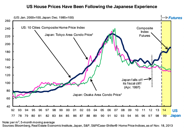 against all odds 672898