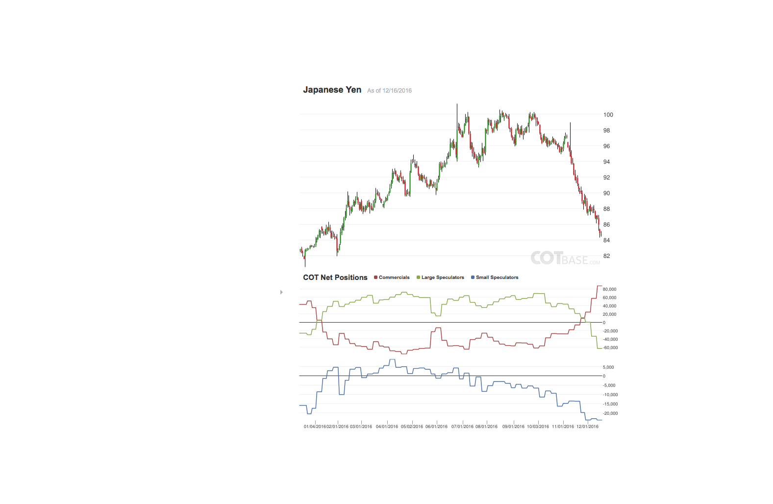 against all odds 960076