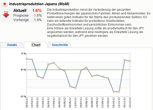 QV ultimate 2012 562451
