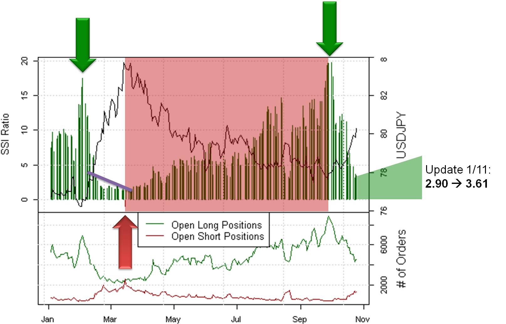 Antizykliker-Thread - v2.0 549545