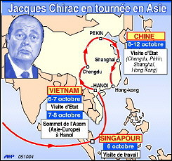 ALSTOM bitte um Einschätzung 1738