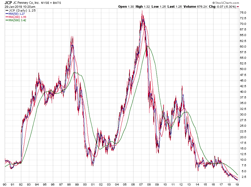 Der USA Bären-Thread 1093795