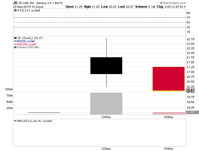 Der USA Bären-Thread 726025