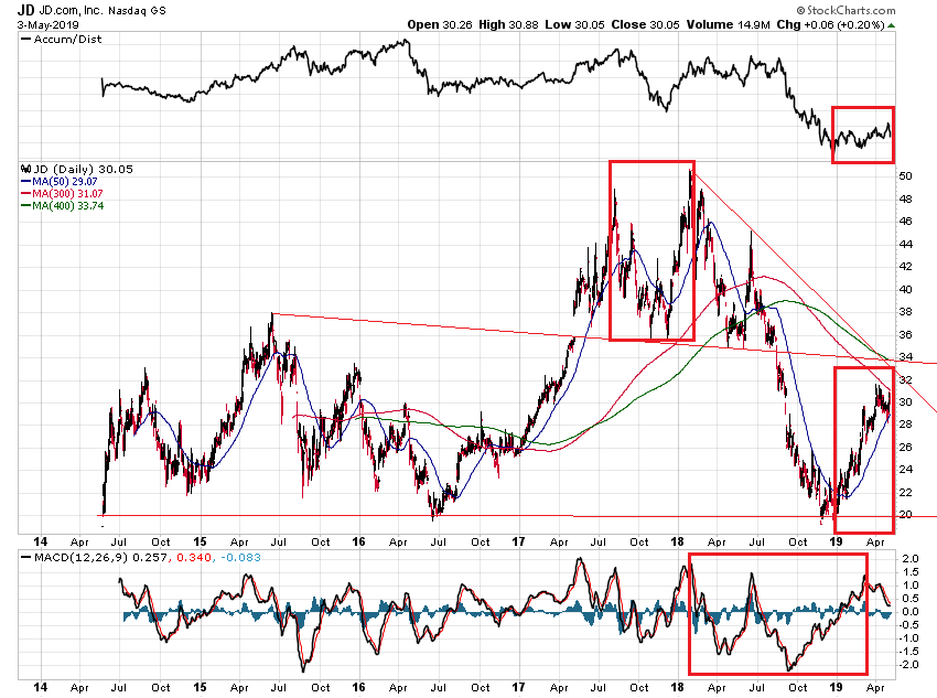 Der USA Bären-Thread 1110497