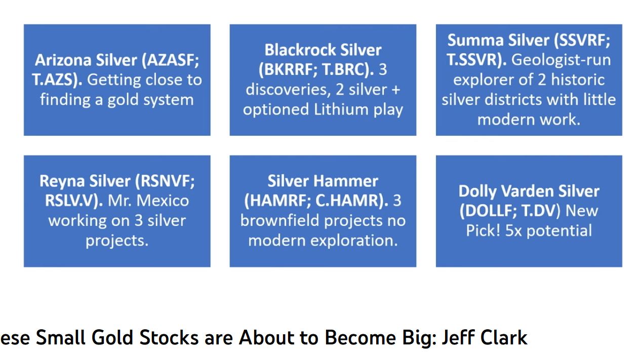 Die besten Gold-/Silberminen auf der Welt 1359338