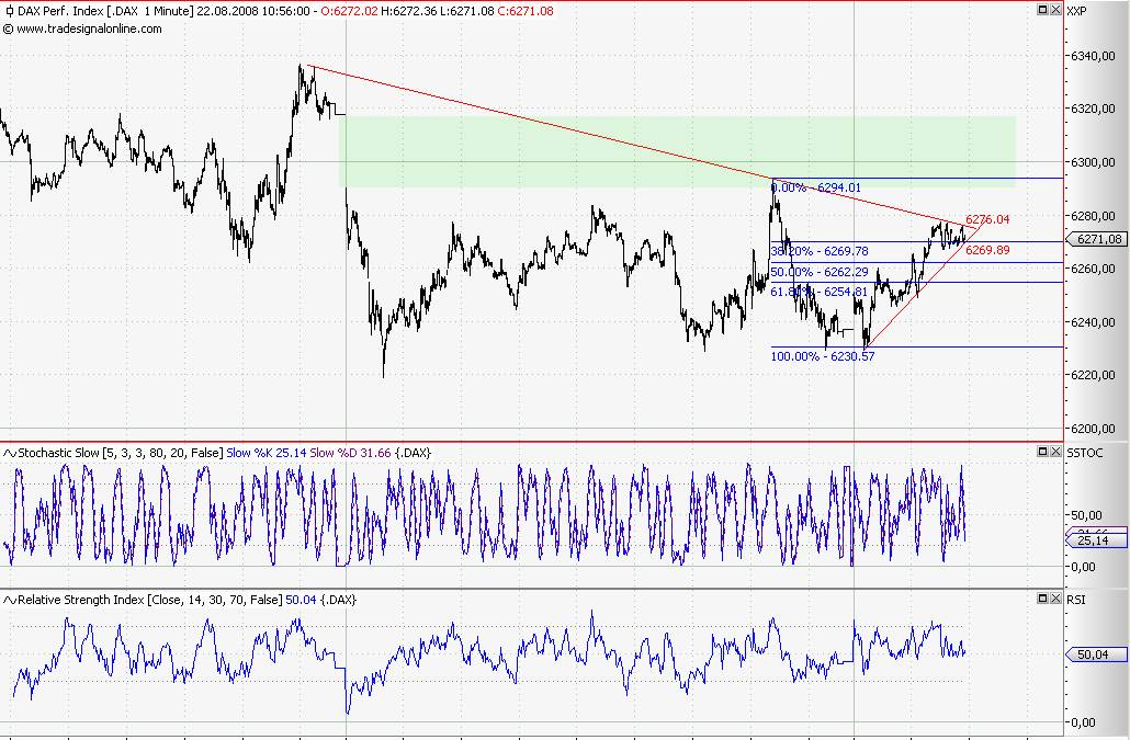 Die Bullen scharren gar nicht mit den Hufen, 181649