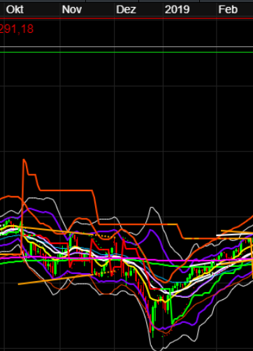 2021 QV-GDAXi-DJ-GOLD-EURUSD- JPY 1278156