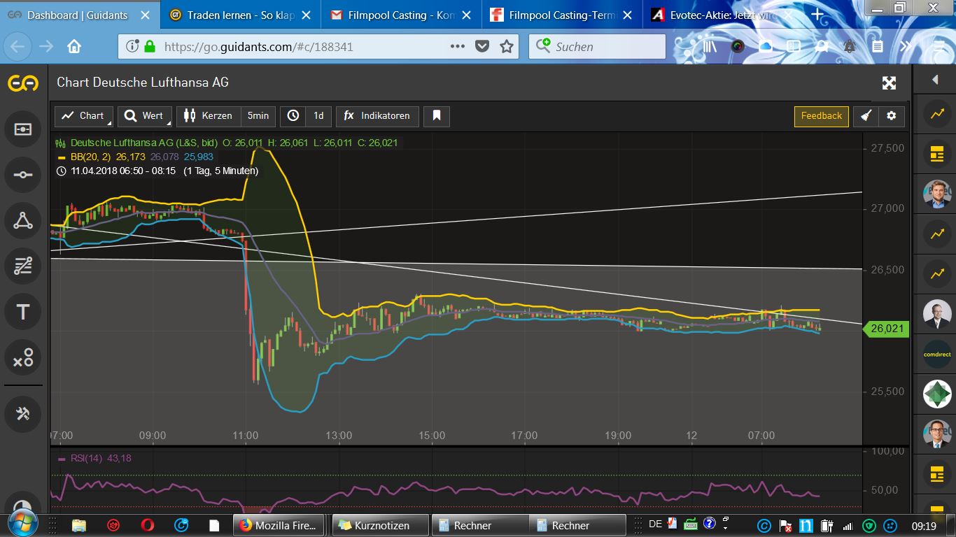 Lufthansa 2012-2015: wohin geht die Reise... 1049436