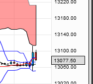 QV ultimate 2012 498714
