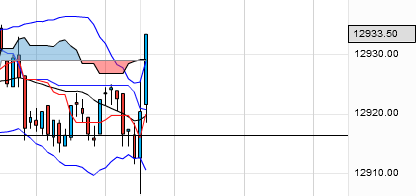 QV ultimate 2012 499161