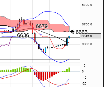 QV ultimate 2012 499698