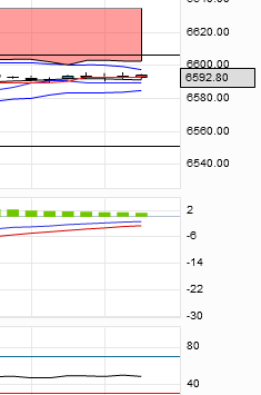 QV ultimate 2012 500741