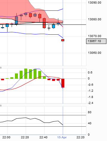 QV ultimate 2012 501072