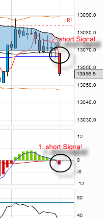 QV ultimate 2012 504034