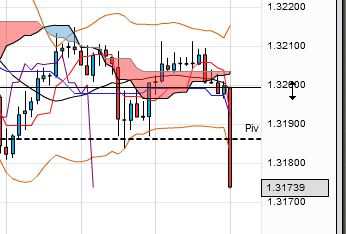 QV ultimate 2012 504035