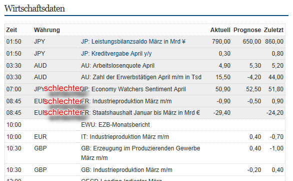 QV ultimate 2012 507300