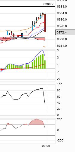 QV ultimate 2012 509802