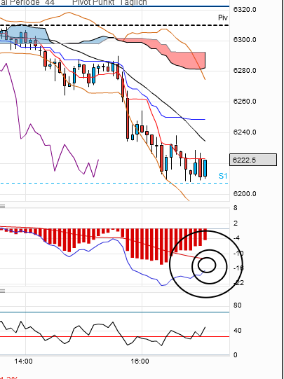 QV ultimate 2012 512149