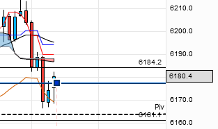QV ultimate 2012 515085