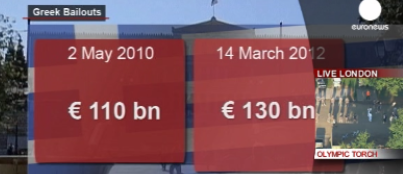 QV ultimate 2012 525752