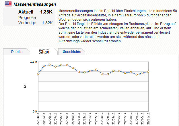 QV ultimate 2012 555219