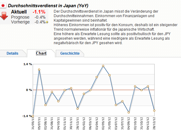 QV ultimate 2012 564809