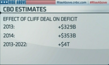 QV ultimate (unlimited) 566016