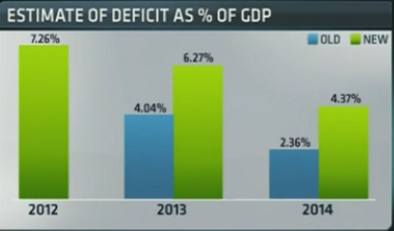 QV ultimate (unlimited) 566017