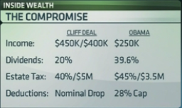 QV ultimate (unlimited) 566030