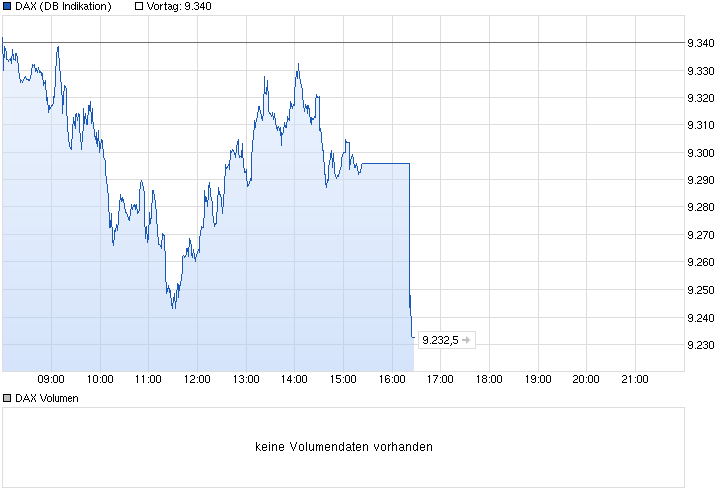 QV ultimate (unlimited) 714613