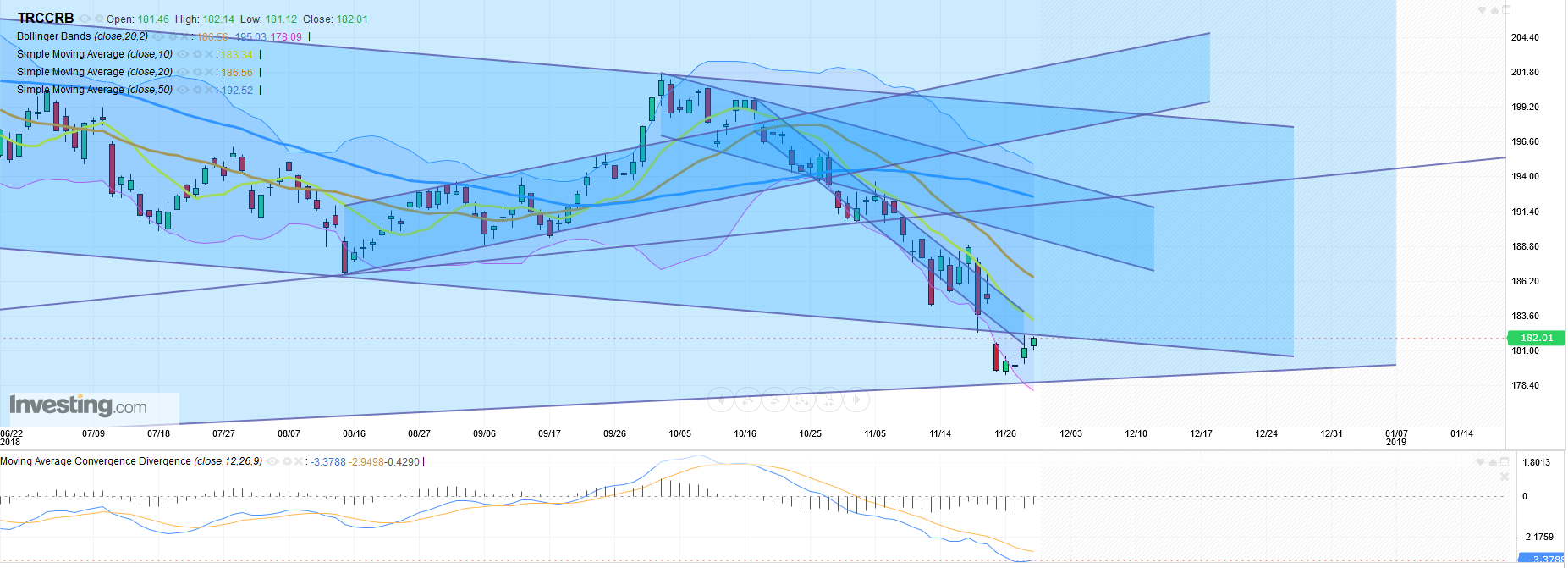 QV ultimate (unlimited) 1085298