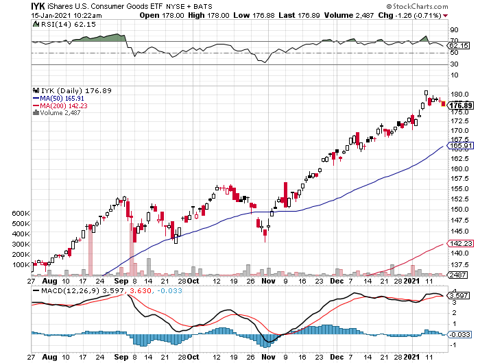 Der USA Bären-Thread 1226646
