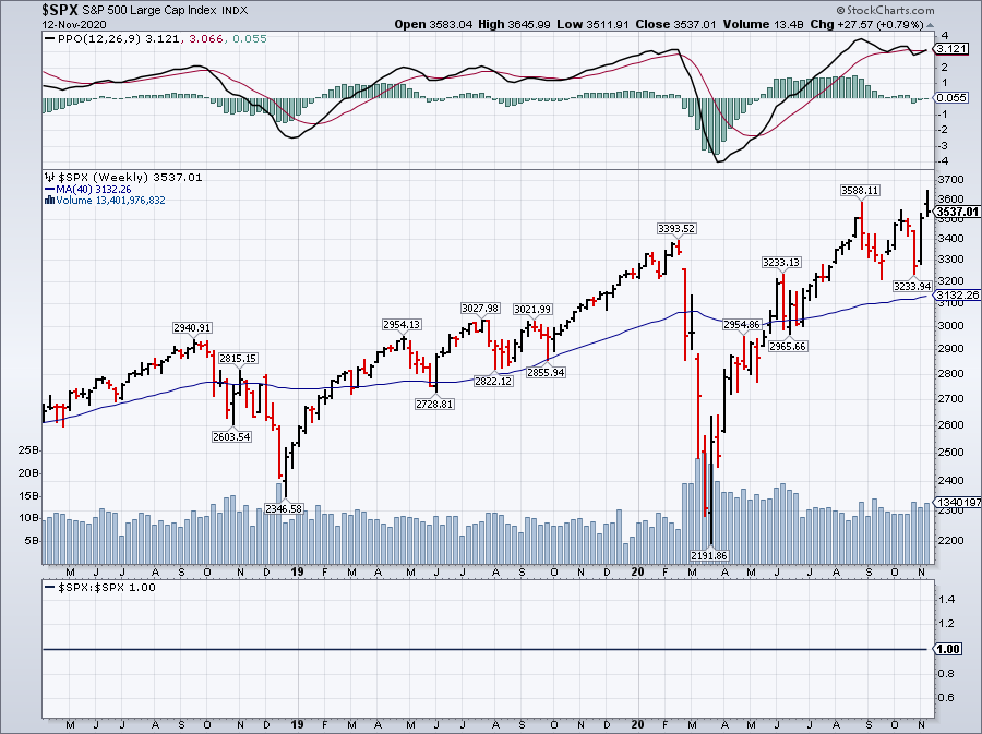 Der USA Bären-Thread 1212995