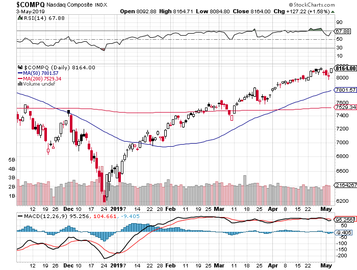 Der USA Bären-Thread 1110389
