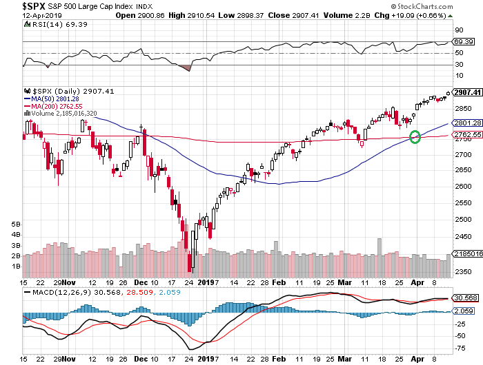 Der USA Bären-Thread 1107036